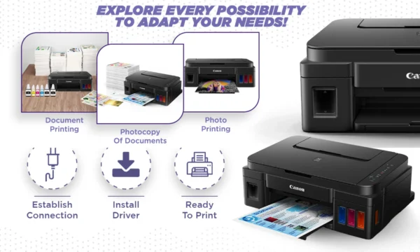 Canon 3010 All-in-One Printer